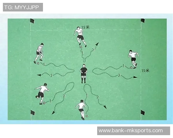 掌握足球传接球技巧提升团队配合与比赛表现的关键要素 掌握足球传接球技巧提升团队配合与比赛表现的关键要素